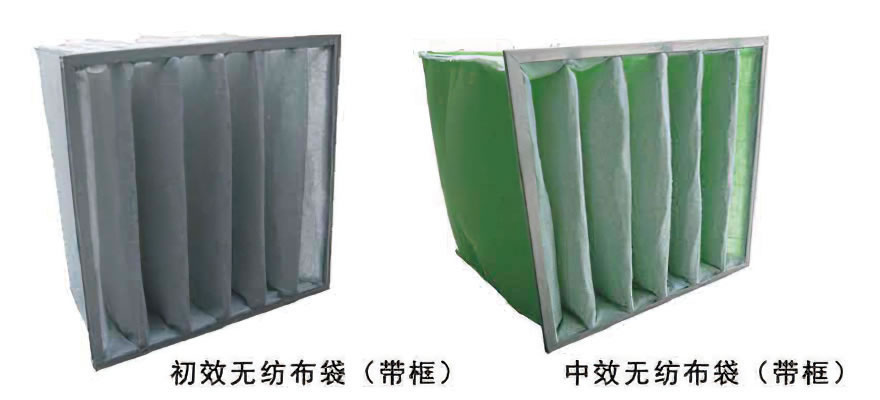 袋式初、中效過濾器